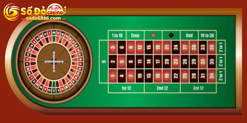 Chơi roulette online sodo casino dễ thắng