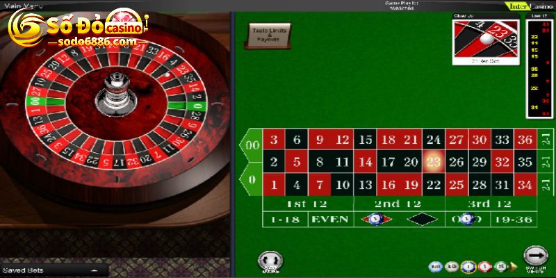 Giới thiệu roulette online sodo casino